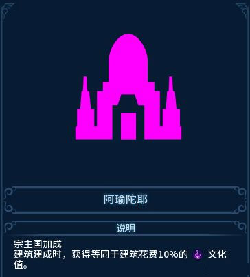⭐️從CBA走出的NBA首輪秀：姚明、易建聯
、穆迪埃、楊瀚森